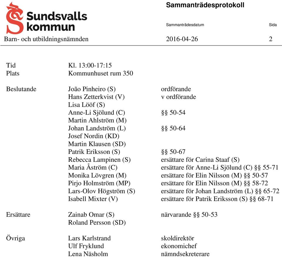 Josef Nordin (KD) Martin Klausen (SD) Patrik Eriksson (S) 50-67 Rebecca Lampinen (S) ersättare för Carina Staaf (S) Maria Åström (C) ersättare för Anne-Li Sjölund (C) 55-71 Monika Lövgren (M)