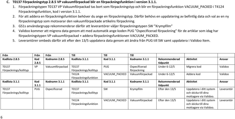 För att addera en förpackningsfunktion behöver du ange en förpackningstyp.