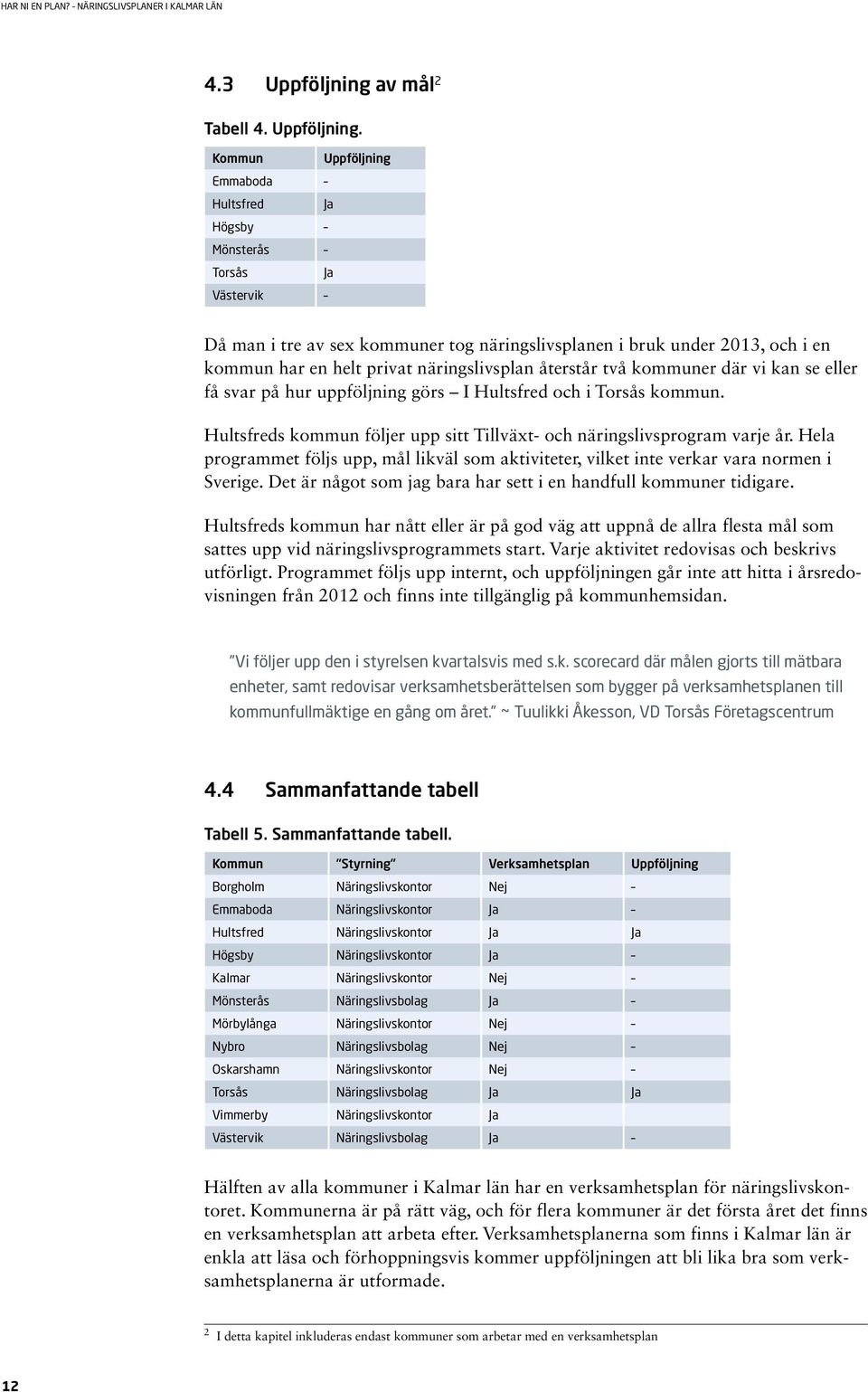 Kommun Uppföljning Emmaboda Hultsfred Ja Högsby Mönsterås Torsås Ja Västervik Då man i tre av sex kommuner tog näringslivsplanen i bruk under 2013, och i en kommun har en helt privat näringslivsplan