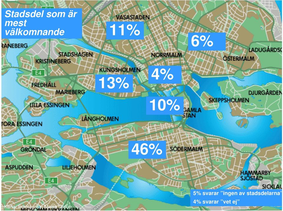 Eurotourism Media Group 5% svarar