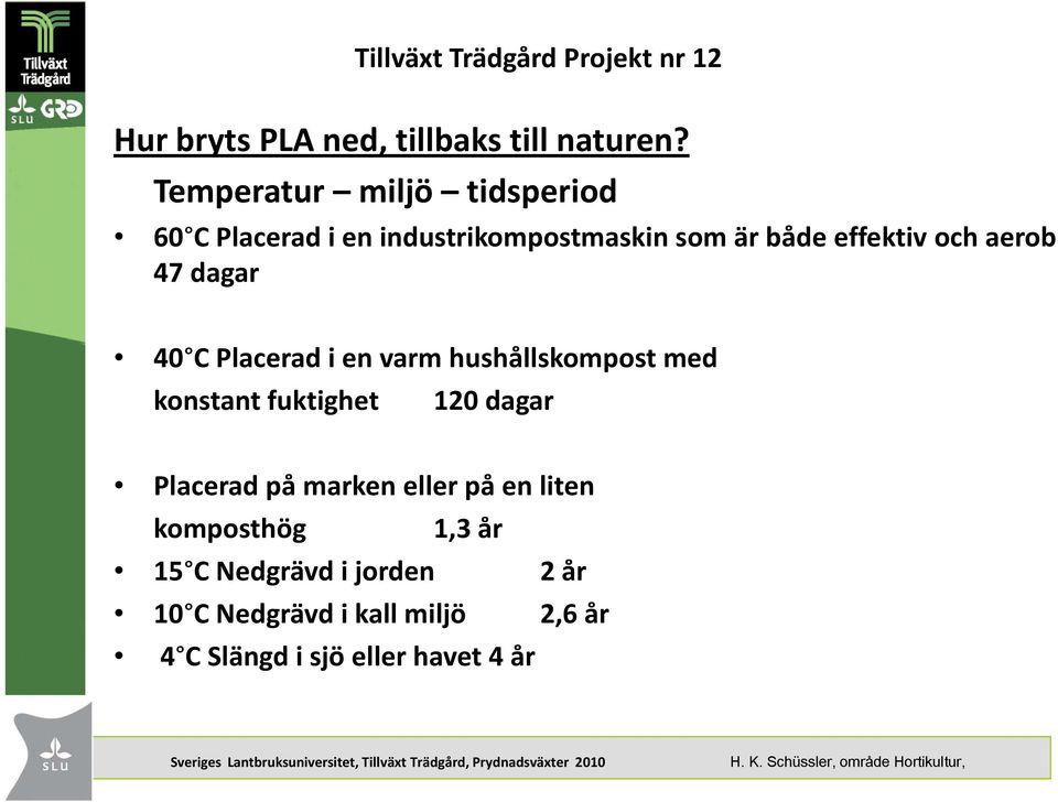 Placerad i en varm hushållskompost med konstant fuktighet 120dagar Placerad på marken eller på en liten komposthög 1,3