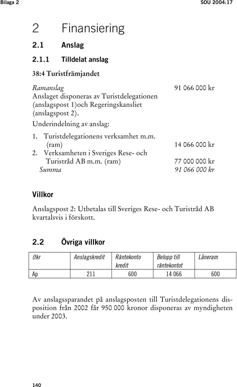 et m.m. (ram) 2. Verksamheten i Sveriges Rese- och Turistråd AB m.m. (ram) Summa 91 066 000 kr 14 066 000 kr 77 000 000 kr 91 066 000 kr Villkor Anslagspost 2: Utbetalas till Sveriges Rese- och Turistråd AB kvartalsvis i förskott.