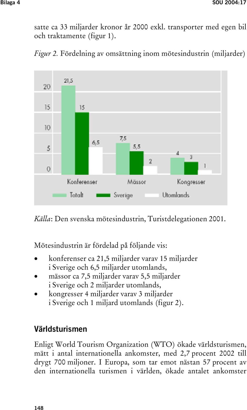 Mötesindustrin är fördelad på följande vis: konferenser ca 21,5 miljarder varav 15 miljarder i Sverige och 6,5 miljarder utomlands, mässor ca 7,5 miljarder varav 5,5 miljarder i Sverige och 2