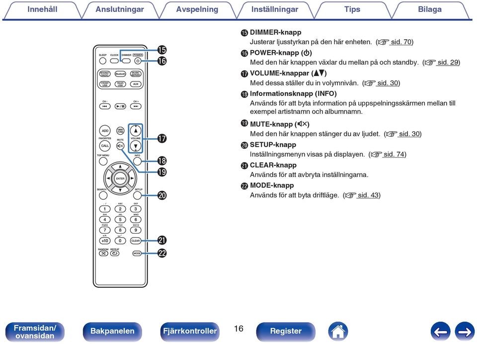 S MUTE-knapp (O) Med den här knappen stänger du av ljudet. (v sid. 30) T SETUP-knapp Inställningsmenyn visas på displayen. (v sid. 74) U CLEAR-knapp Används för att avbryta inställningarna.