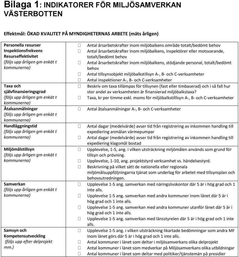 kommunerna) Miljömålstillsyn (följs upp årligen gm enkät t kommunerna) Samverkan (följs upp årligen gm enkät t kommunerna) Samsyn och Kompetensutveckling (följs upp efter delprojekt mm.