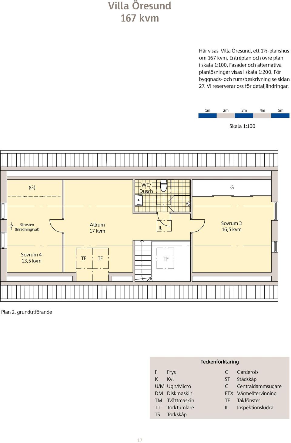 Vi reserverar oss för detaljändringar.