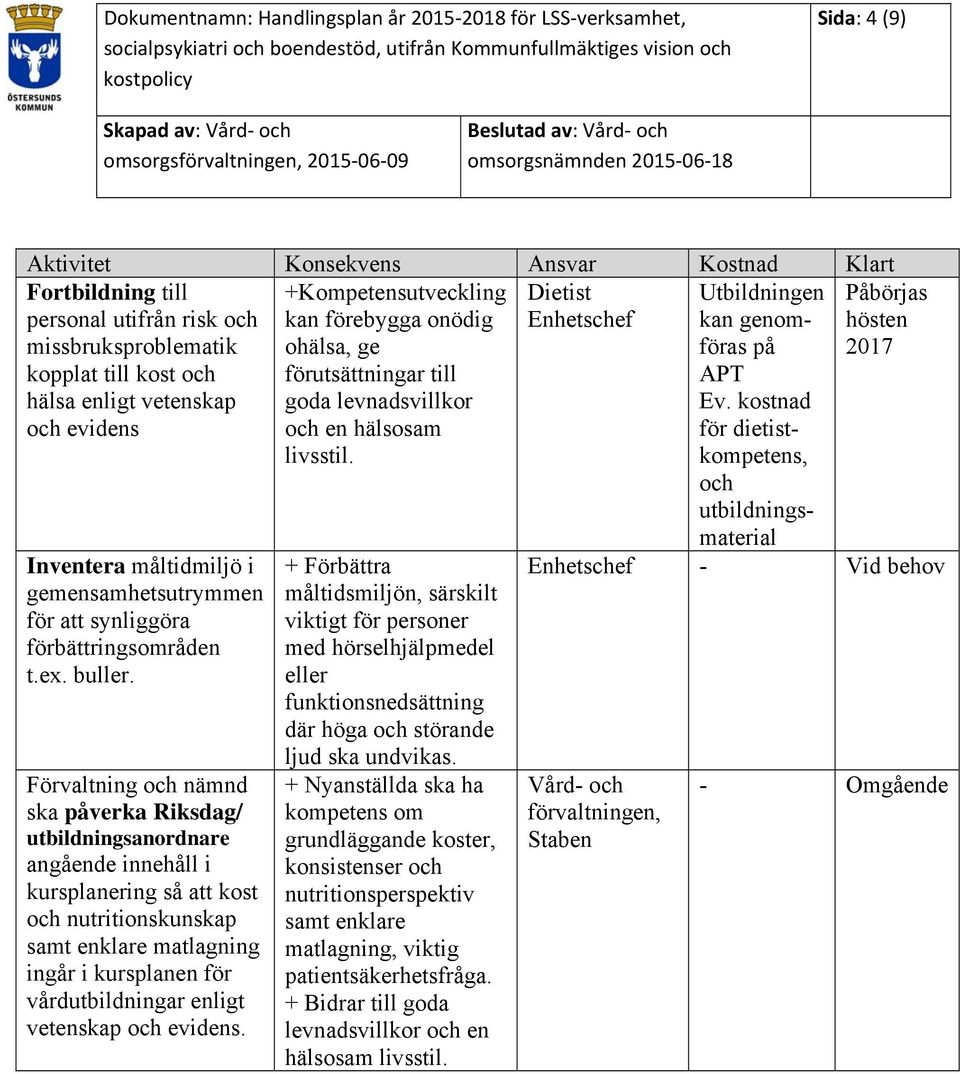 Förvaltning och nämnd ska påverka Riksdag/ utbildningsanordnare angående innehåll i kursplanering så att kost och nutritionskunskap samt enklare matlagning ingår i kursplanen för vårdutbildningar