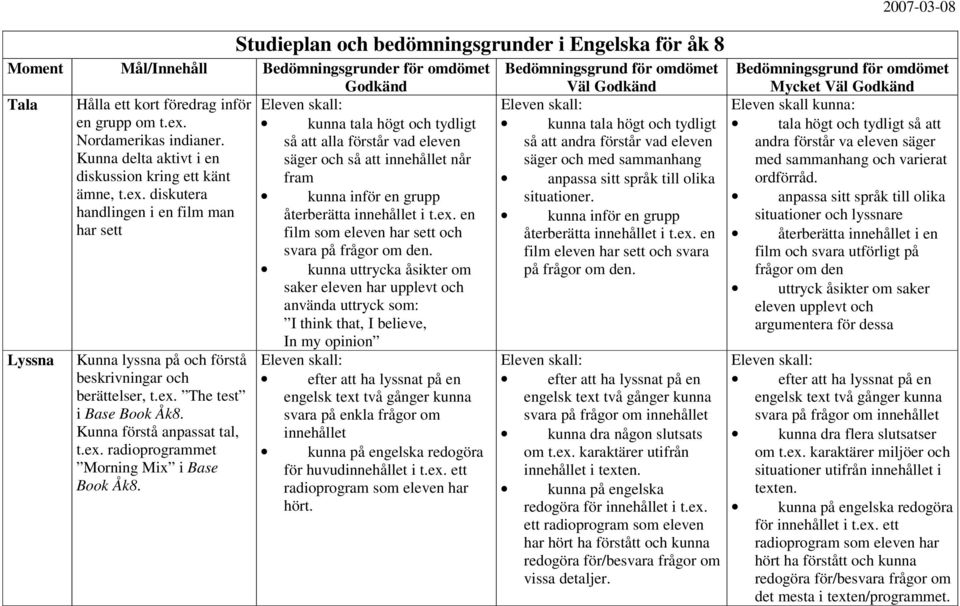 Kunna förstå anpassat tal, t.ex. radioprogrammet Morning Mix i Base Book Åk8.