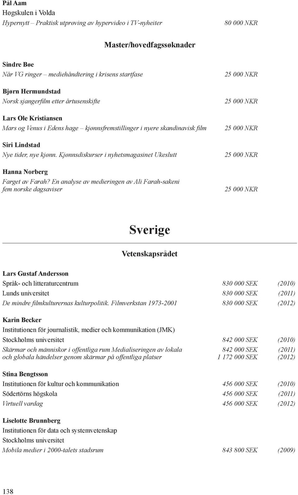 Kjønnsdiskurser i nyhetsmagasinet Ukeslutt Hanna Norberg Farget av Farah?