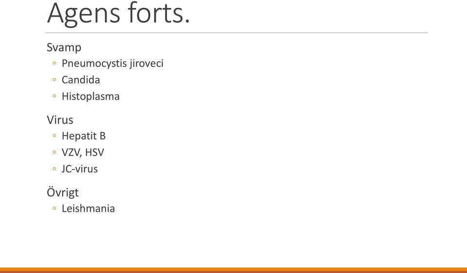 Candida Histoplasma Virus