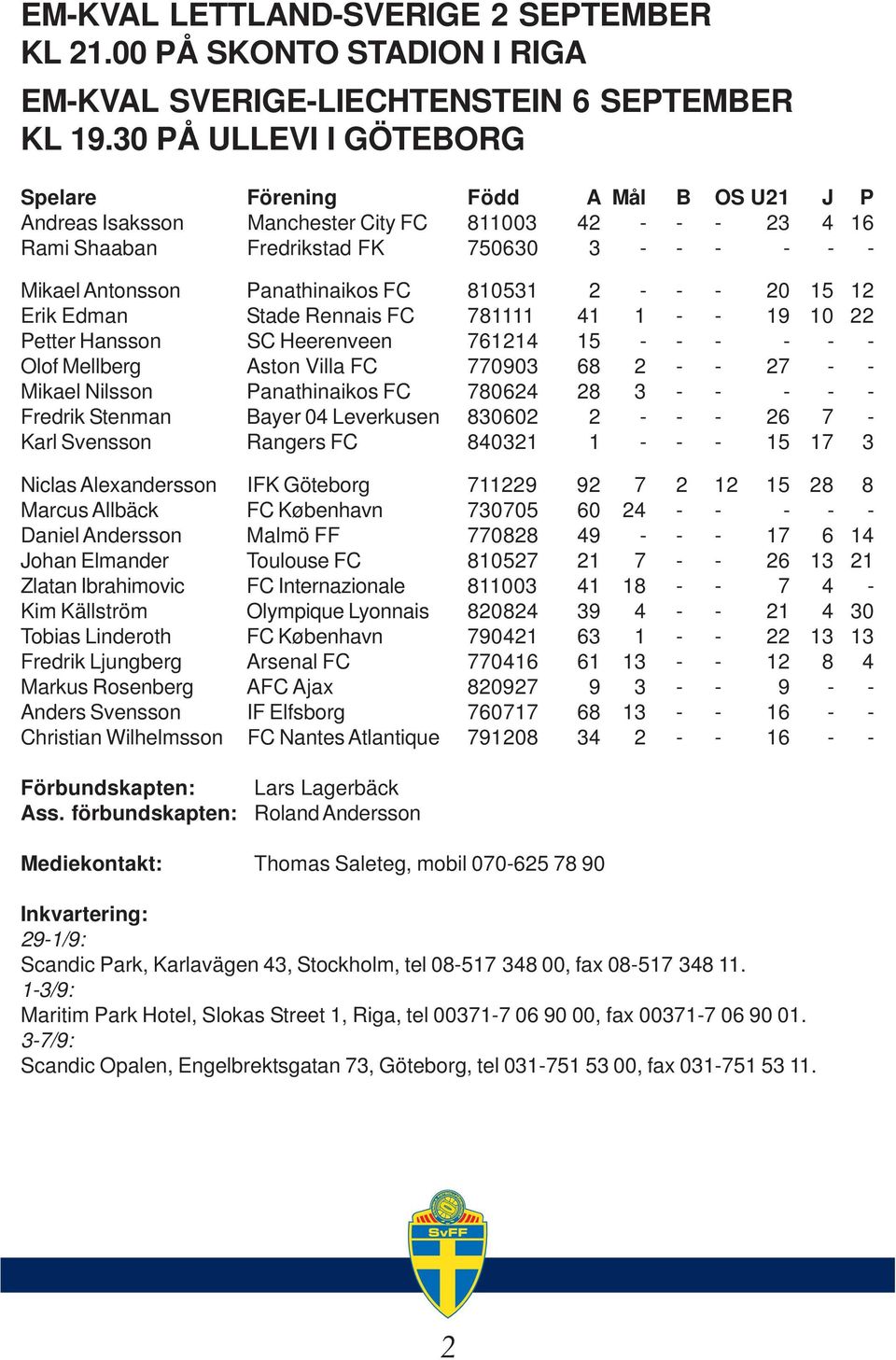 Panathinaikos FC 810531 2 - - - 20 15 12 Erik Edman Stade Rennais FC 781111 41 1 - - 19 10 22 Petter Hansson SC Heerenveen 761214 15 - - - - - - Olof Mellberg Aston Villa FC 770903 68 2 - - 27 - -