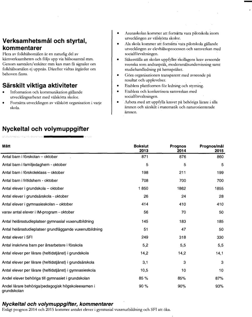 Särskilt viktiga aktiviteter Information och kommunikation gällande utvecklingsarbetet med välskötta skolor. Fortsätta utvecklingen av välskött organisation i varje skola.