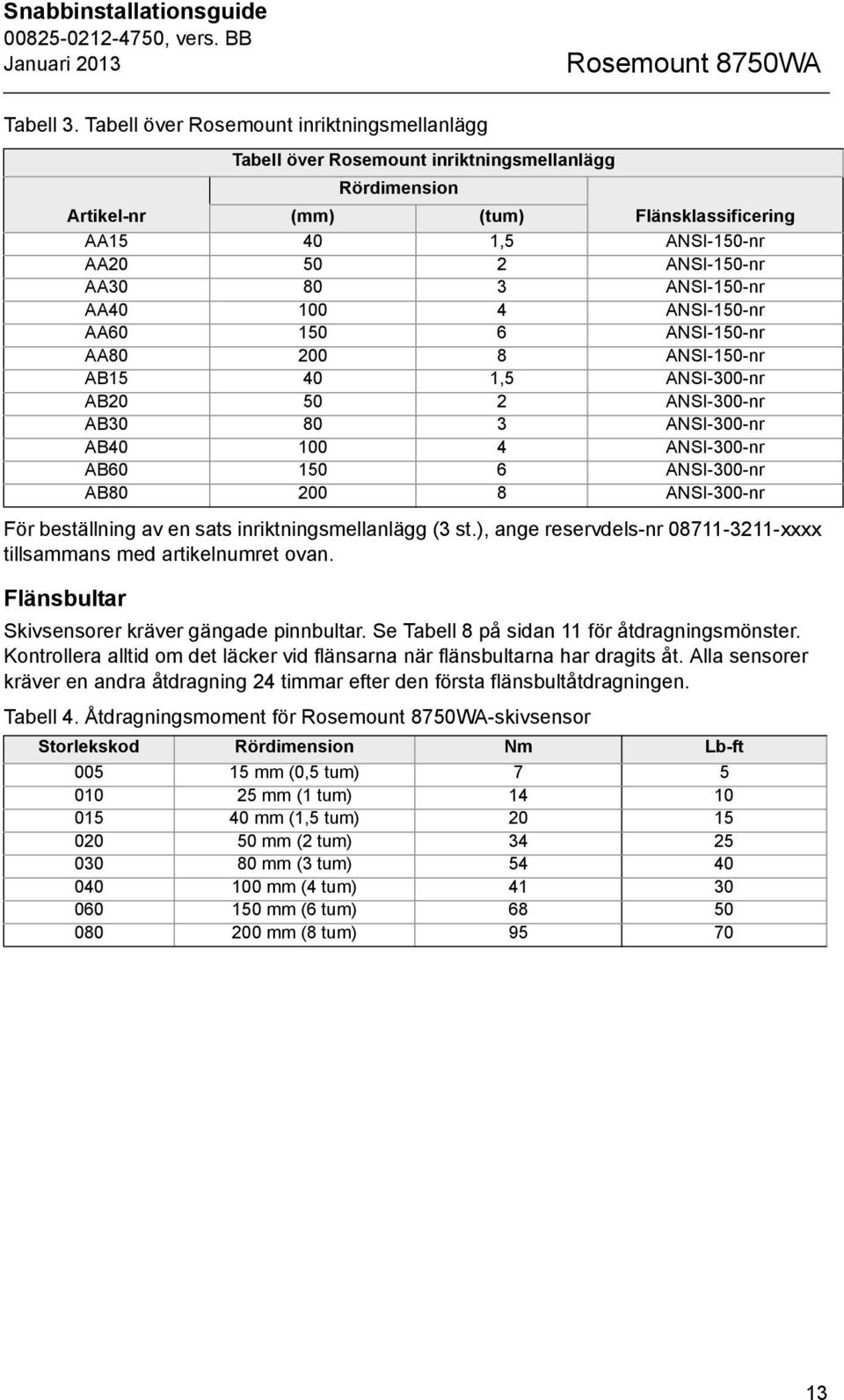 ANSI-150-nr AA40 100 4 ANSI-150-nr AA60 150 6 ANSI-150-nr AA80 200 8 ANSI-150-nr AB15 40 1,5 ANSI-300-nr AB20 50 2 ANSI-300-nr AB30 80 3 ANSI-300-nr AB40 100 4 ANSI-300-nr AB60 150 6 ANSI-300-nr AB80