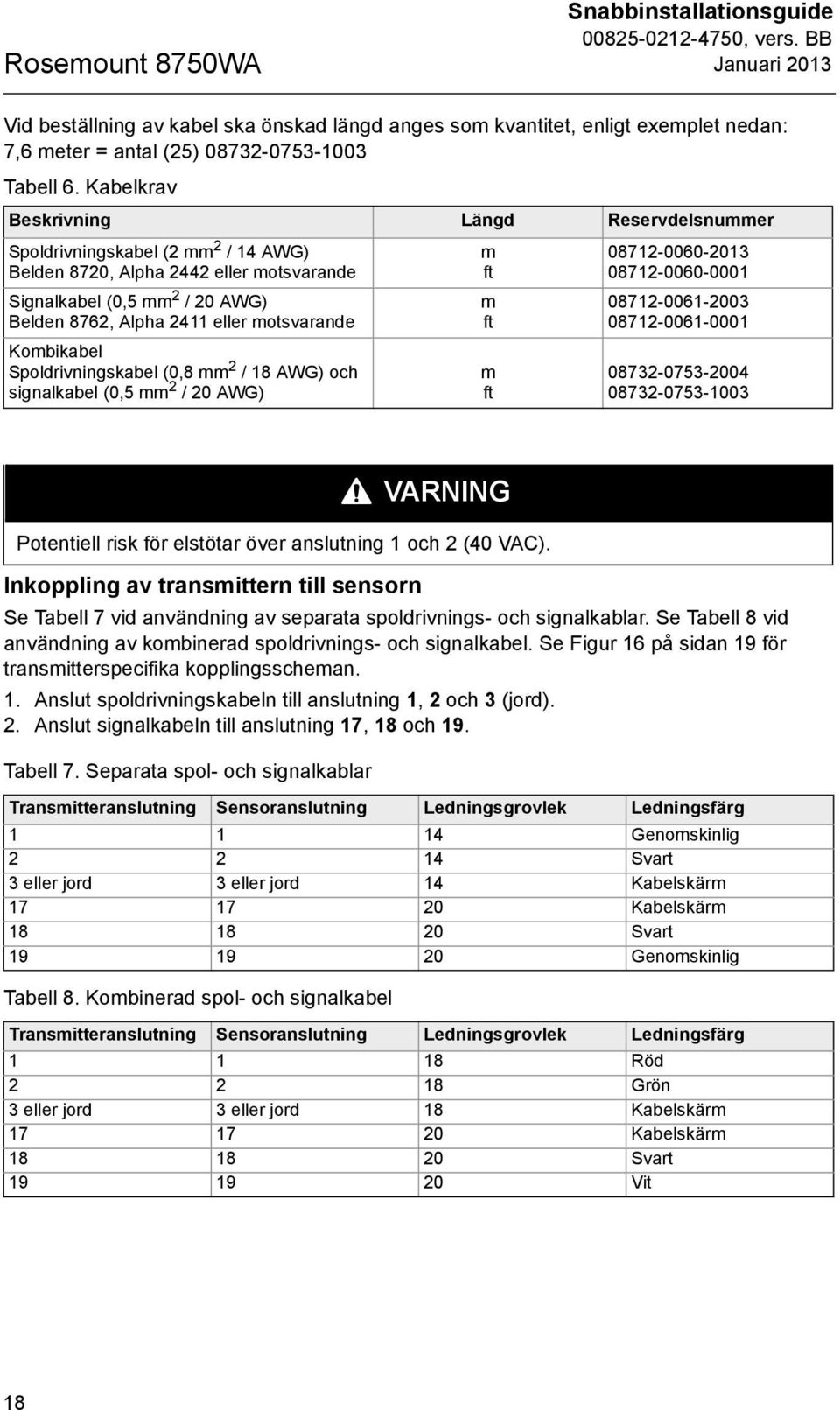 Kombikabel Spoldrivningskabel (0,8 mm 2 / 18 AWG) och signalkabel (0,5 mm 2 / 20 AWG) m ft m ft m ft 08712-0060-2013 08712-0060-0001 08712-0061-2003 08712-0061-0001 08732-0753-2004 08732-0753-1003