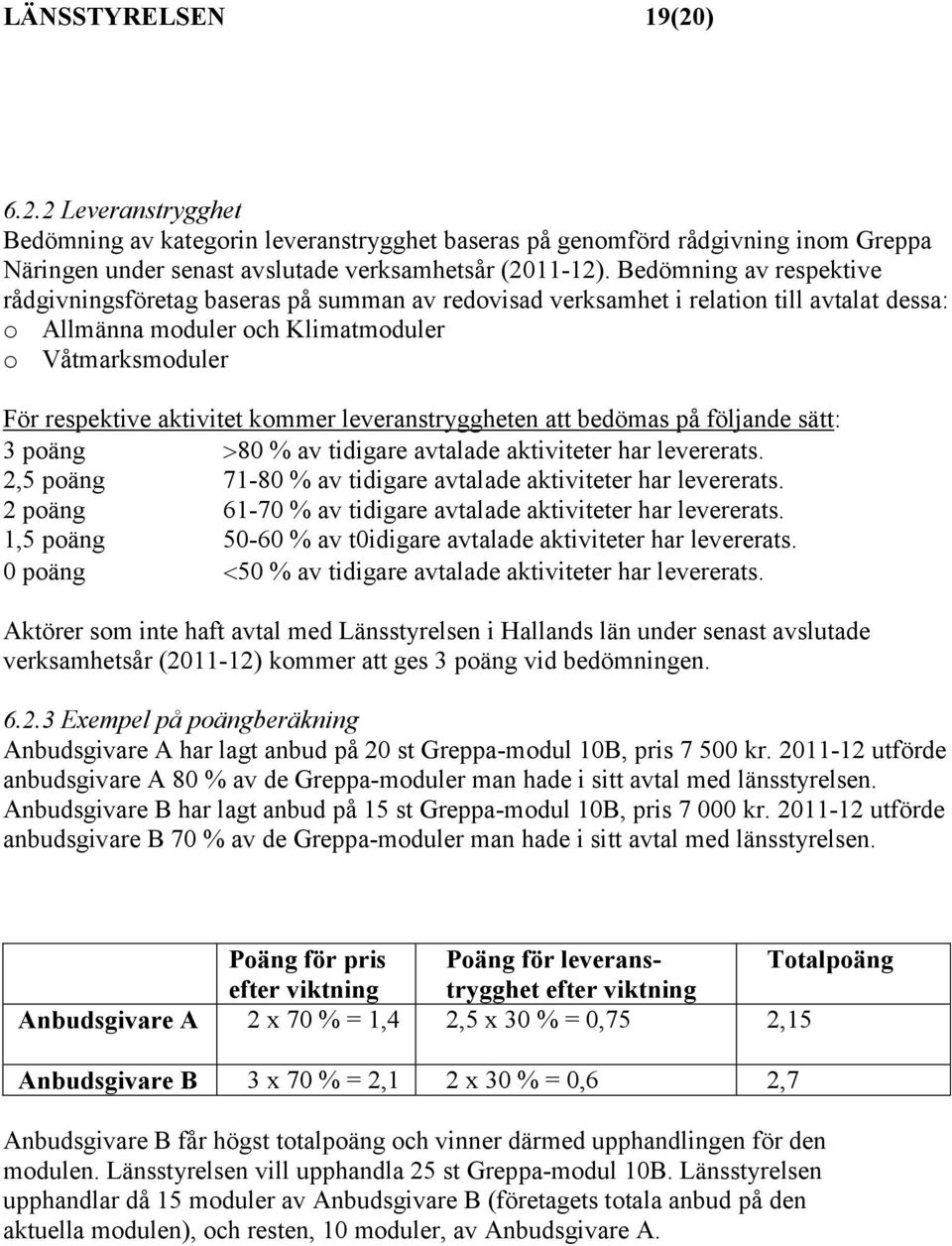 kommer leveranstryggheten att bedömas på följande sätt: 3 poäng 80 % av tidigare avtalade aktiviteter har levererats. 2,5 poäng 71-80 % av tidigare avtalade aktiviteter har levererats.