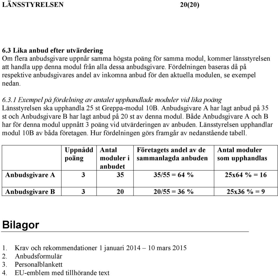 1 Exempel på fördelning av antalet upphandlade moduler vid lika poäng Länsstyrelsen ska upphandla 25 st Greppa-modul 10B.