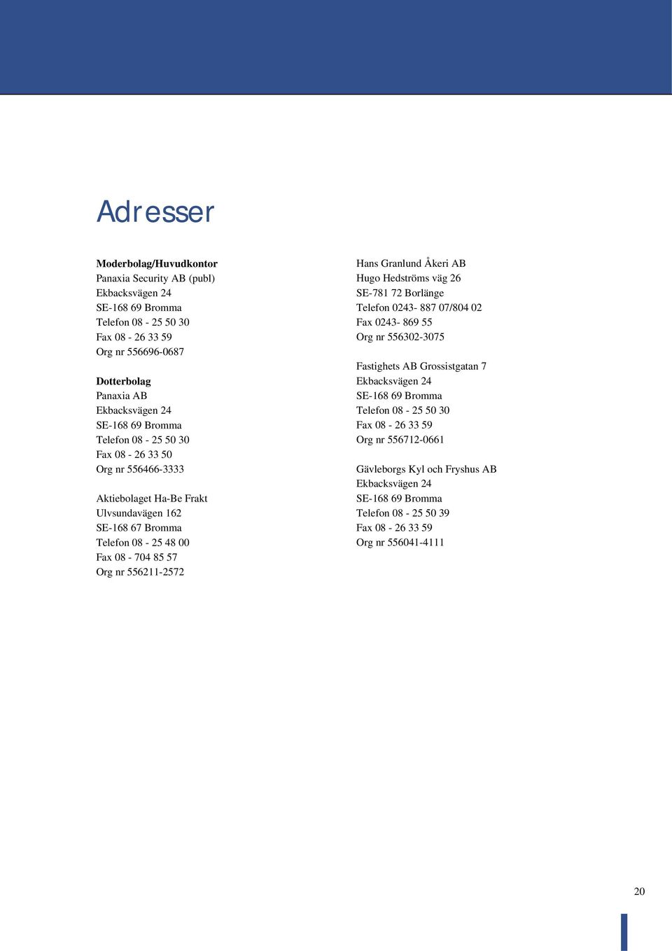556211-2572 Hans Granlund Åkeri AB Hugo Hedströms väg 26 SE-781 72 Borlänge Telefon 0243-887 07/804 02 Fax 0243-869 55 Org nr 556302-3075 Fastighets AB Grossistgatan 7 Ekbacksvägen 24