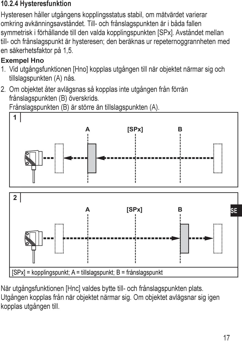 Avståndet mellan till- och frånslagspunkt är hysteresen; den beräknas ur repeternoggrannheten med en säkerhetsfaktor på 1,5. Exempel Hno 1.