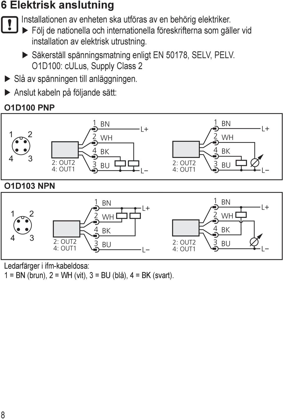 Säkerställ spänningsmatning enligt EN 50178, LV, PELV.