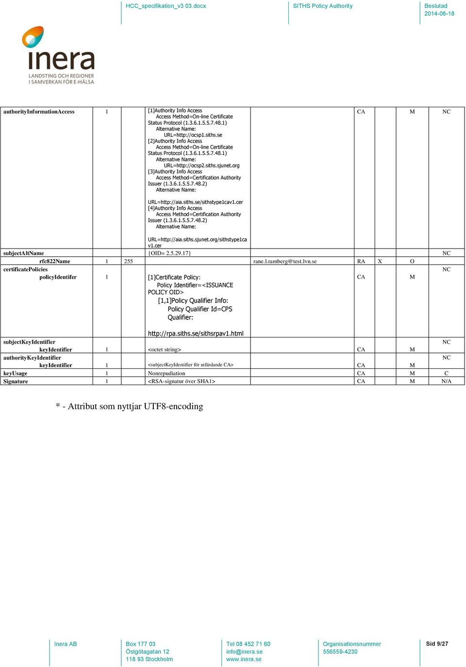 org [3]Authority Info Access Access ethod=certification Authority Issuer (1.3.6.1.5.5.7.48.2) URL=http://aia.siths.se/sithstype1cav1.