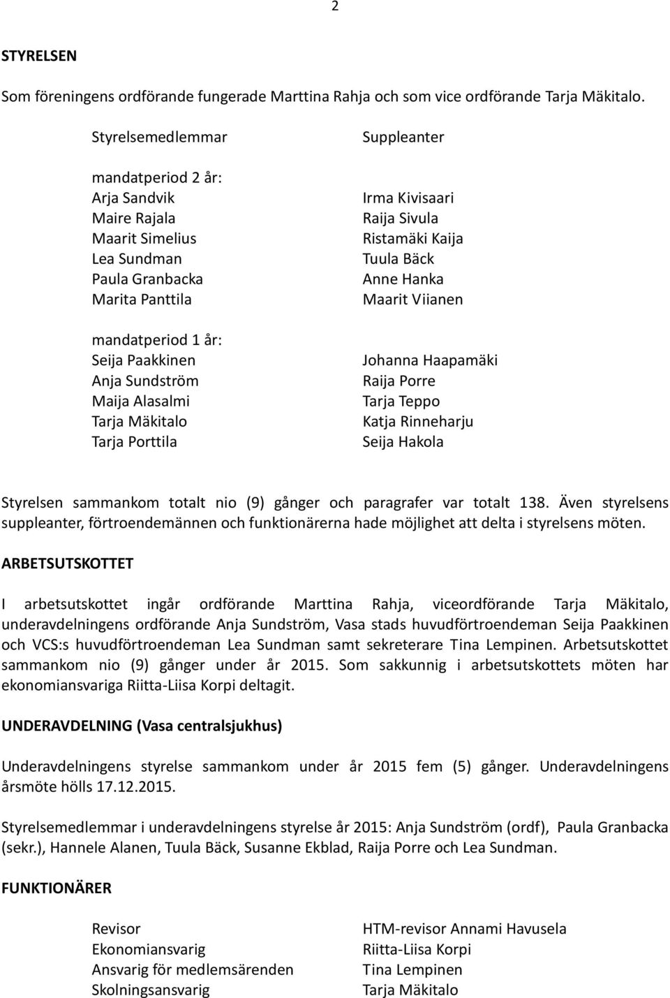 Mäkitalo Tarja Porttila Suppleanter Irma Kivisaari Raija Sivula Ristamäki Kaija Tuula Bäck Anne Hanka Maarit Viianen Johanna Haapamäki Raija Porre Tarja Teppo Katja Rinneharju Seija Hakola Styrelsen