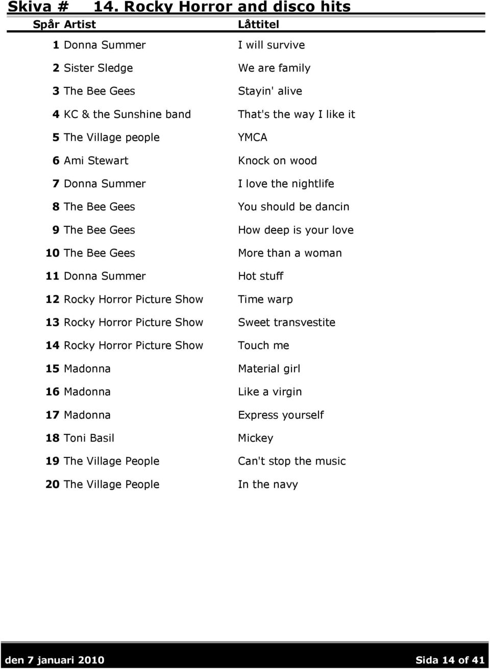 people YMCA 6 Ami Stewart Knock on wood 7 Donna Summer I love the nightlife 8 The Bee Gees You should be dancin 9 The Bee Gees How deep is your love 10 The Bee Gees More than a woman