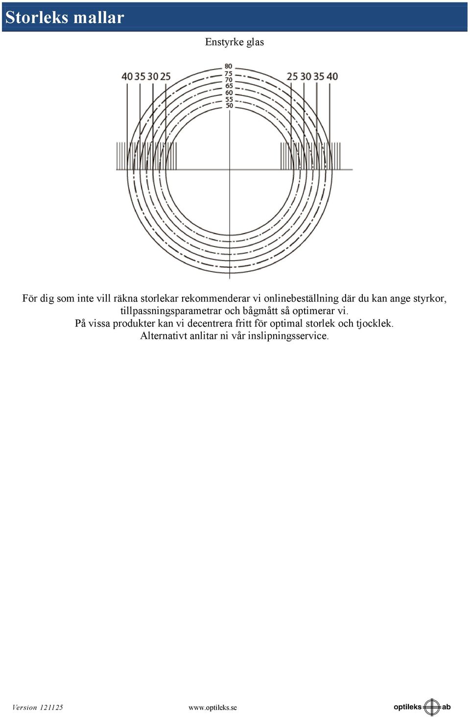 tillpassningsparametrar och bågmått så optimerar vi.