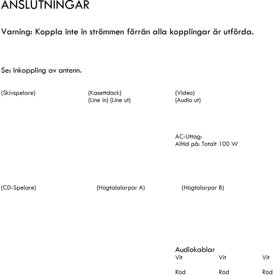 (Skivspelare) (Kasettdäck) (Video) (Line in) (Line ut) (Audio ut)