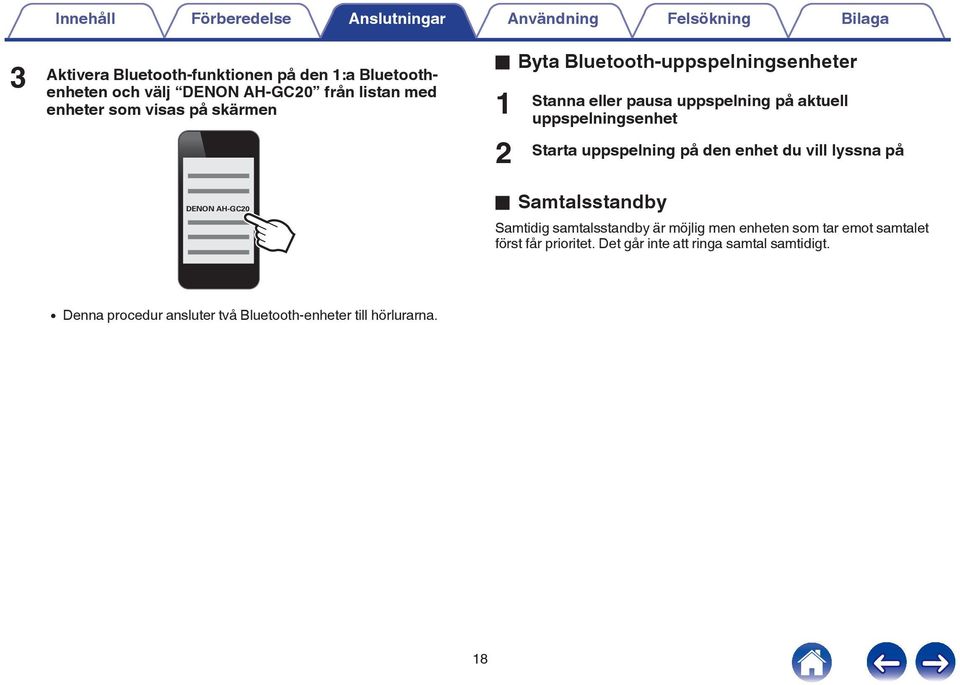 uppspelning på den enhet du vill lyssna på DENON AH-GC20 o Samtalsstandby Samtidig samtalsstandby är möjlig men enheten som