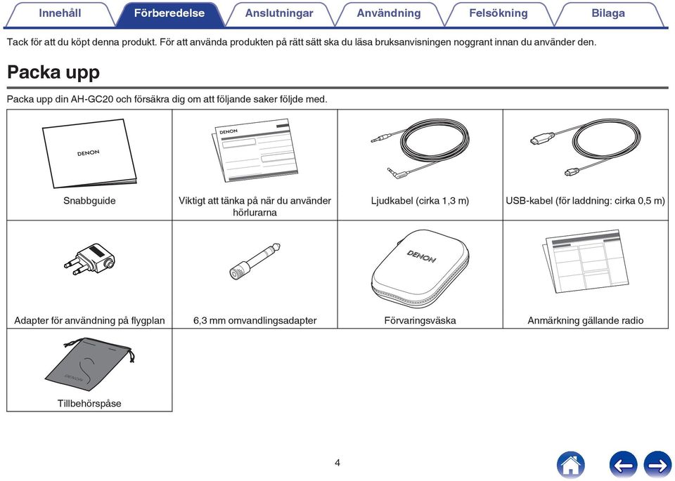 följande saker följde med Snabbguide Viktigt att tänka på när du använder hörlurarna Ljudkabel (cirka 1,3 m) USB-kabel (för