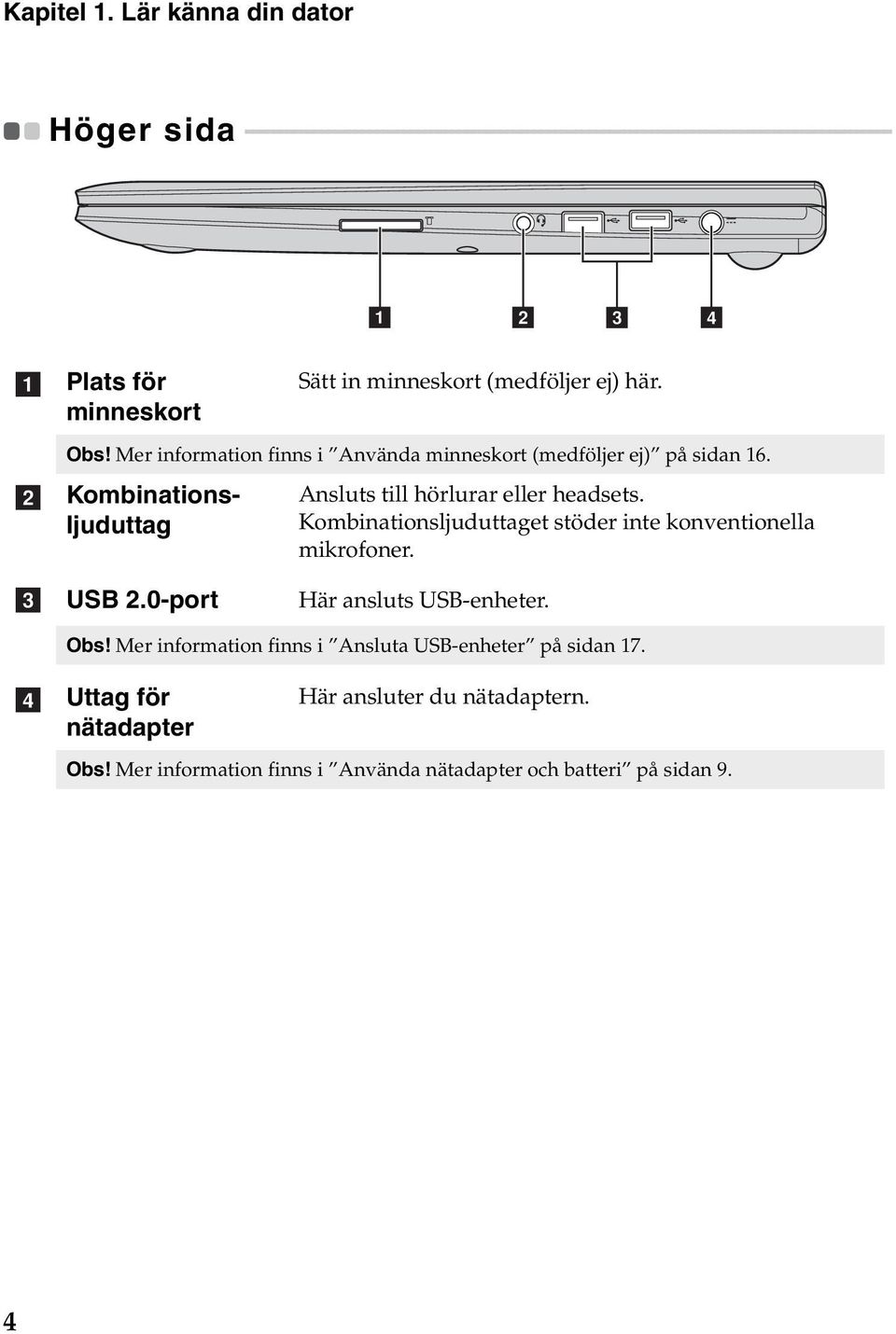 - - - - - - - - - - - - - - - - - - - a b c d a b Plats för minneskort Sätt in minneskort (medföljer ej) här. Obs!