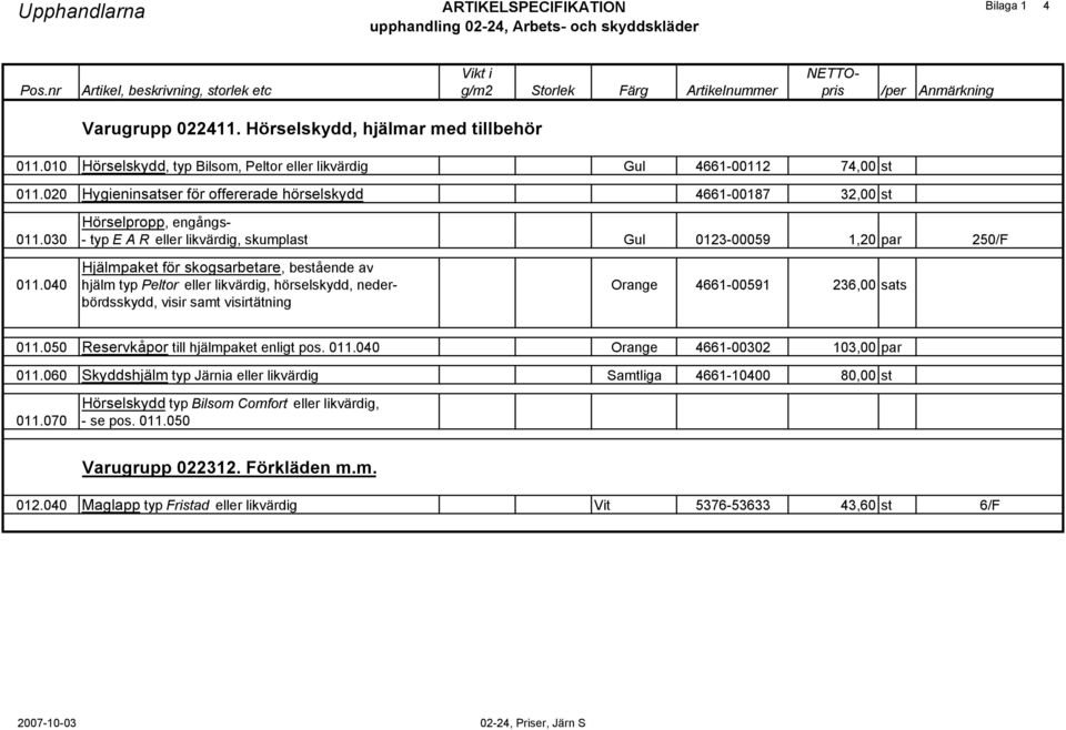 010 Hörselskydd, typ Bilsom, Peltor eller likvärdig Gul 4661-00112 74,00 st 011.020 Hygieninsatser för offererade hörselskydd 4661-00187 32,00 st Hörselpropp, engångs- 011.