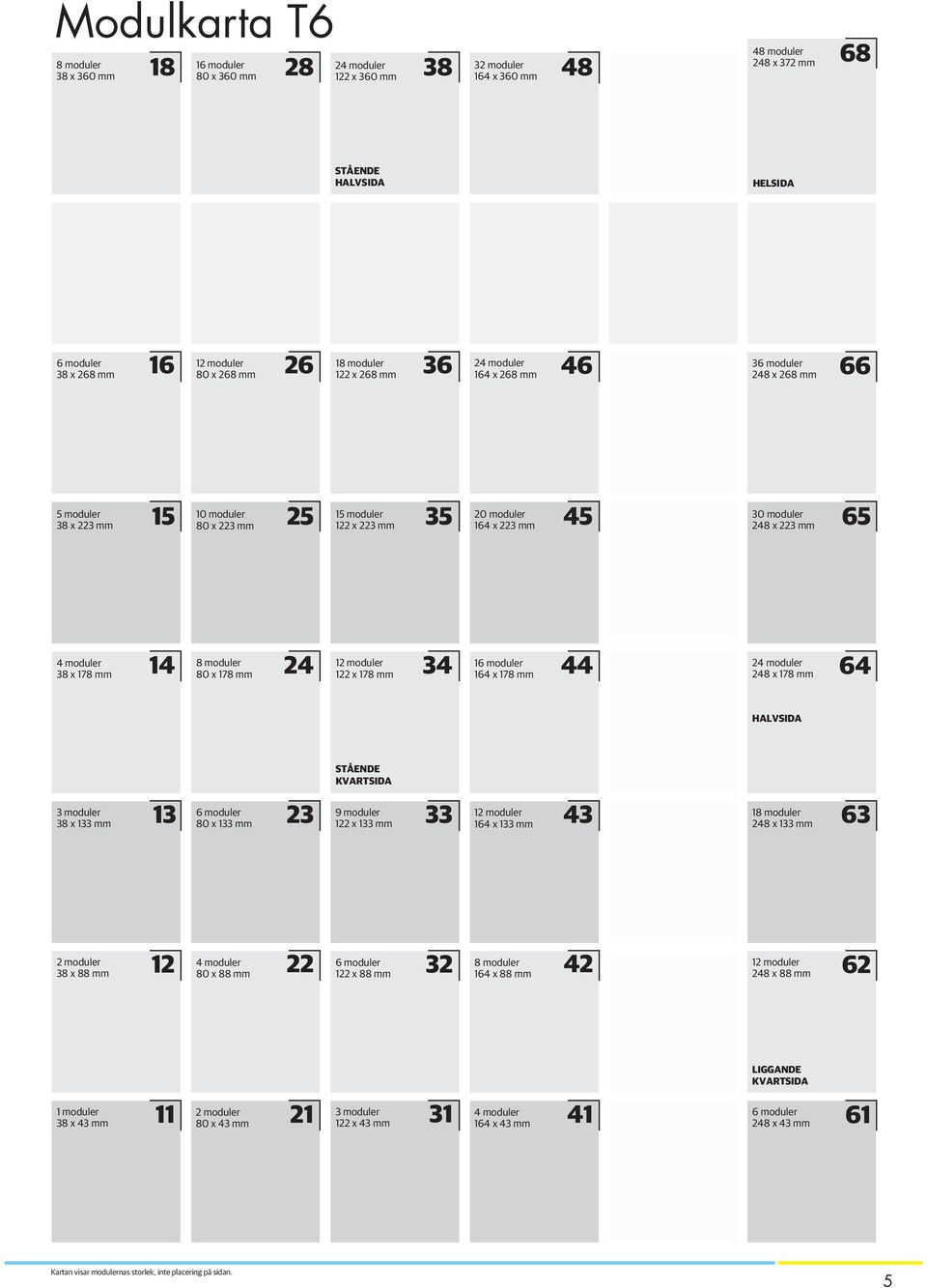 223 mm 45 30 moduler 248 x 223 mm 65 4 moduler 38 x 178 mm 8 moduler 14 24 12 moduler 16 moduler 80 x 178 mm 122 x 178 mm 34 164 x 178 mm 44 24 moduler 248 x 178 mm 64 HALVSIDA STÅENDE KVARTSIDA 3
