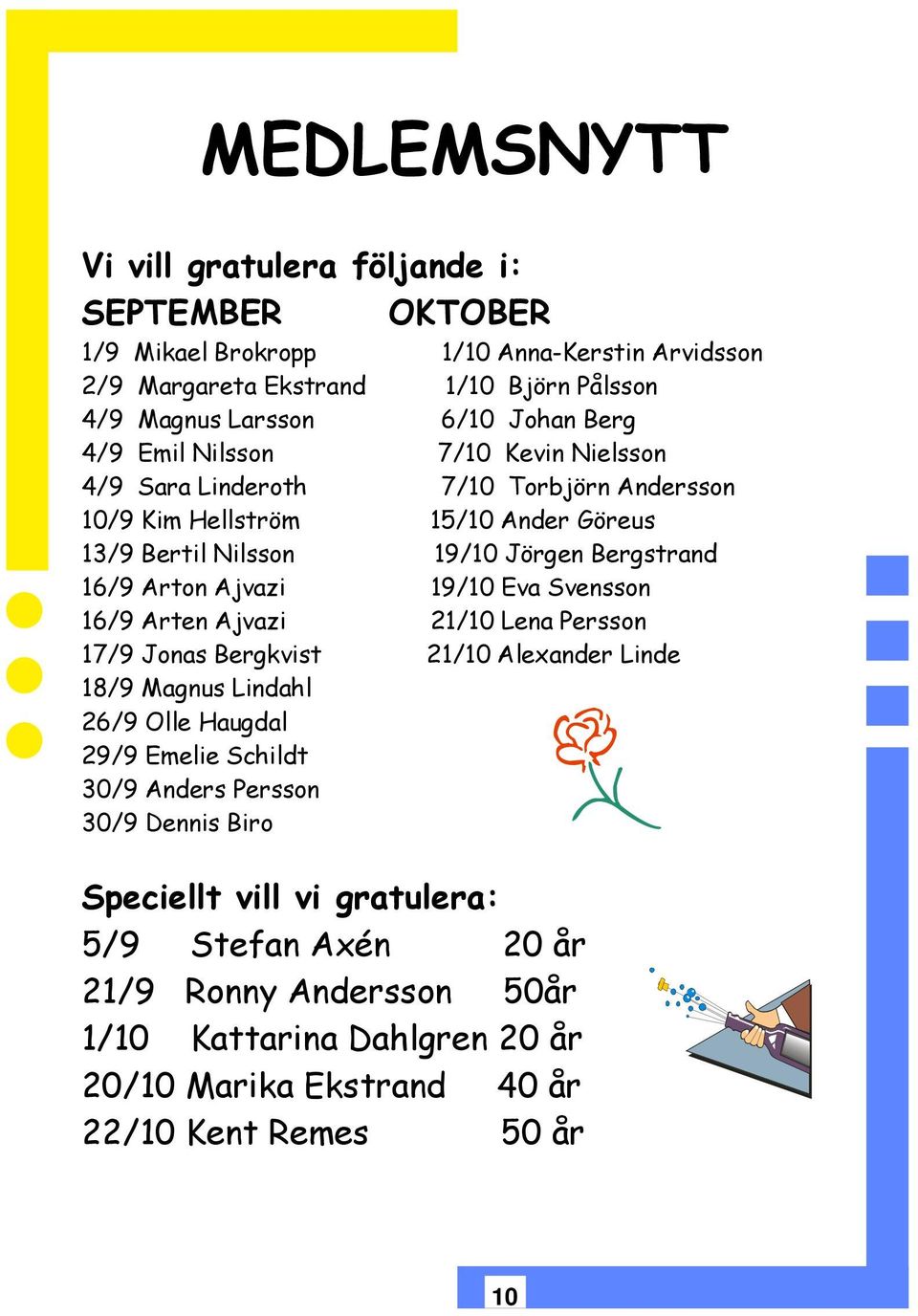 Ajvazi 19/10 Eva Svensson 16/9 Arten Ajvazi 21/10 Lena Persson 17/9 Jonas Bergkvist 21/10 Alexander Linde 18/9 Magnus Lindahl 26/9 Olle Haugdal 29/9 Emelie Schildt 30/9 Anders