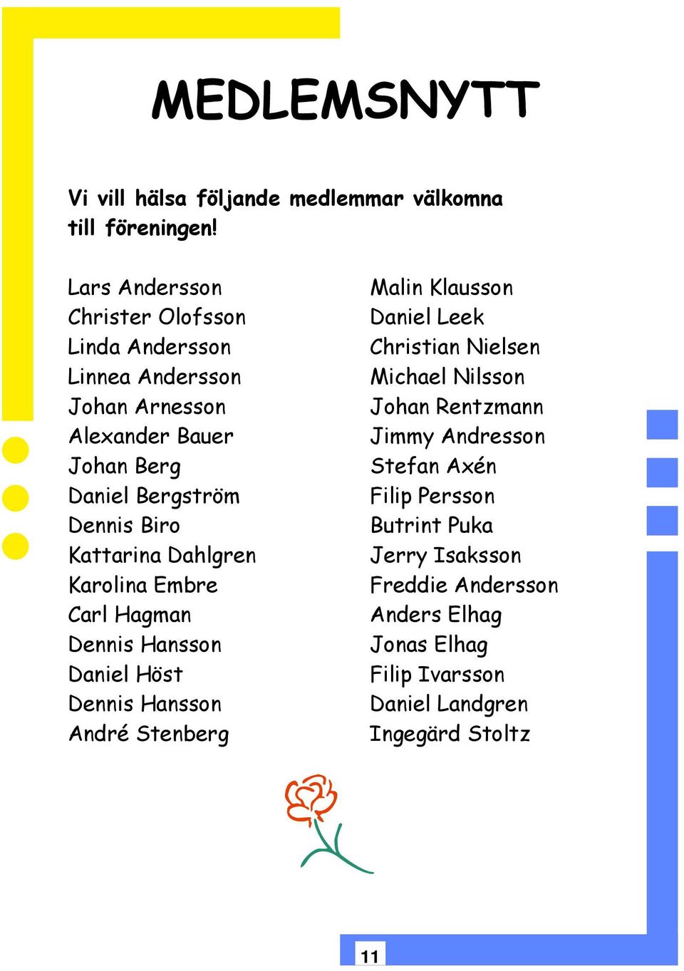 Kattarina Dahlgren Karolina Embre Carl Hagman Dennis Hansson Daniel Höst Dennis Hansson André Stenberg Malin Klausson Daniel Leek