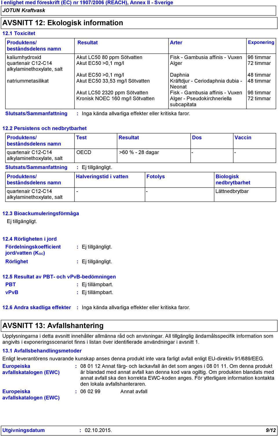 salt Akut EC50 >0,1 mg/l Daphnia 48 timmar natriummetasilikat Akut EC50 33,53 mg/l Sötvatten Kräftdjur Ceriodaphnia dubia 48 timmar Neonat Akut LC50 2320 ppm Sötvatten Fisk Gambusia affinis Vuxen 96