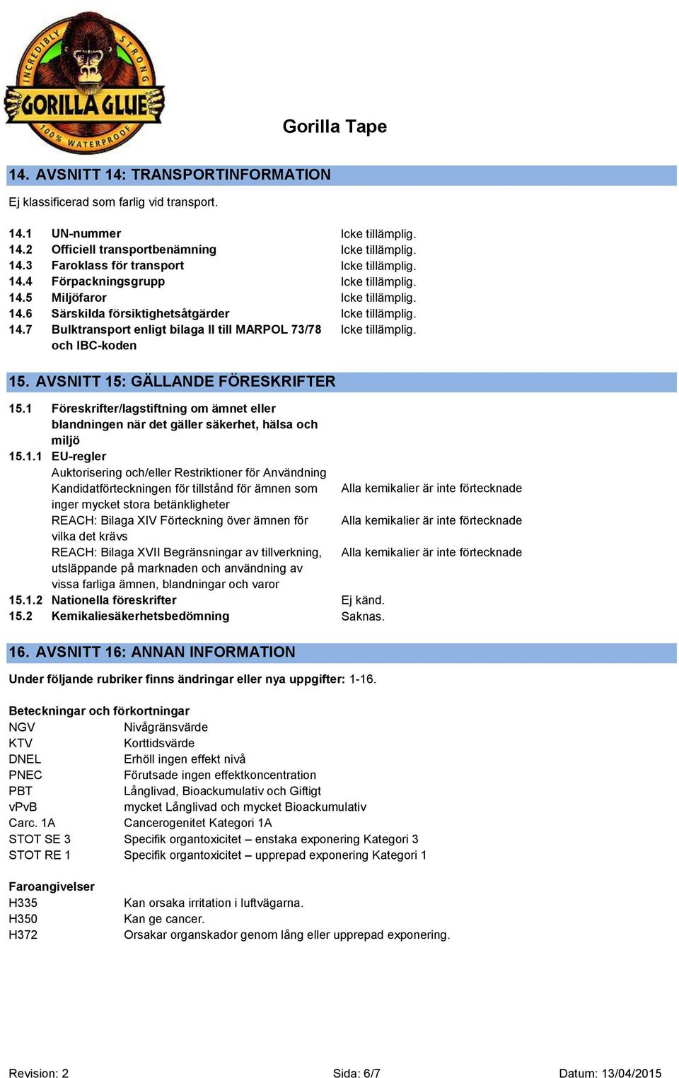 1 Föreskrifter/lagstiftning om ämnet eller blandningen när det gäller säkerhet, hälsa och miljö 15.1.1 EU-regler Auktorisering och/eller Restriktioner för Användning Kandidatförteckningen för