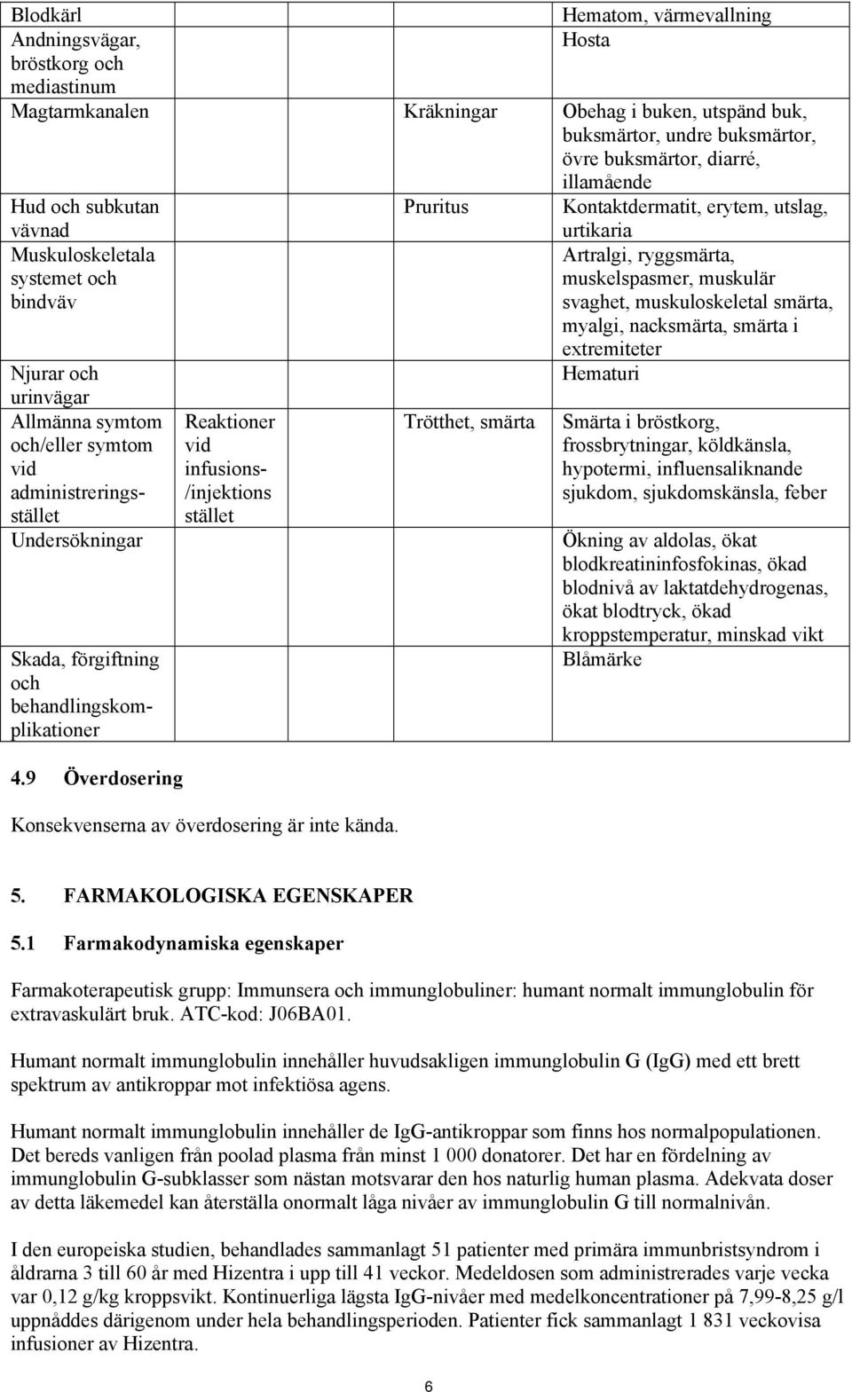 myalgi, nacksmärta, smärta i extremiteter Njurar och Hematuri urinvägar Allmänna symtom och/eller symtom vid administreringsstället Undersökningar Skada, förgiftning och behandlingskomplikationer 4.