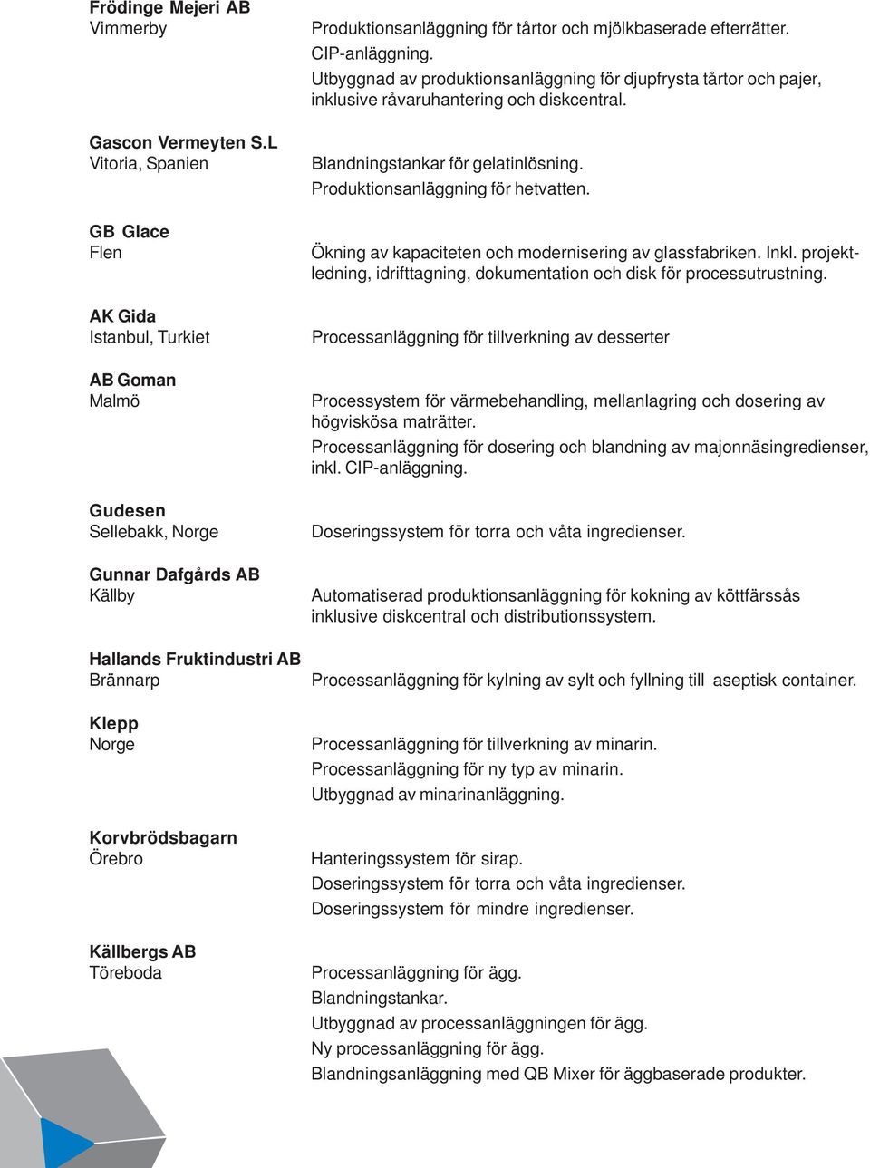 Källbergs AB Töreboda Produktionsanläggning för tårtor och mjölkbaserade efterrätter. Utbyggnad av produktionsanläggning för djupfrysta tårtor och pajer, inklusive råvaruhantering och diskcentral.