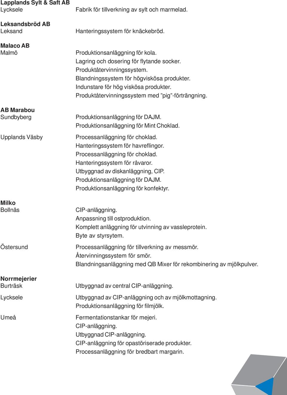 Indunstare för hög viskösa produkter. Produktåtervinningssystem med pig -förträngning. Produktionsanläggning för DAJM. Produktionsanläggning för Mint Choklad. Processanläggning för choklad.