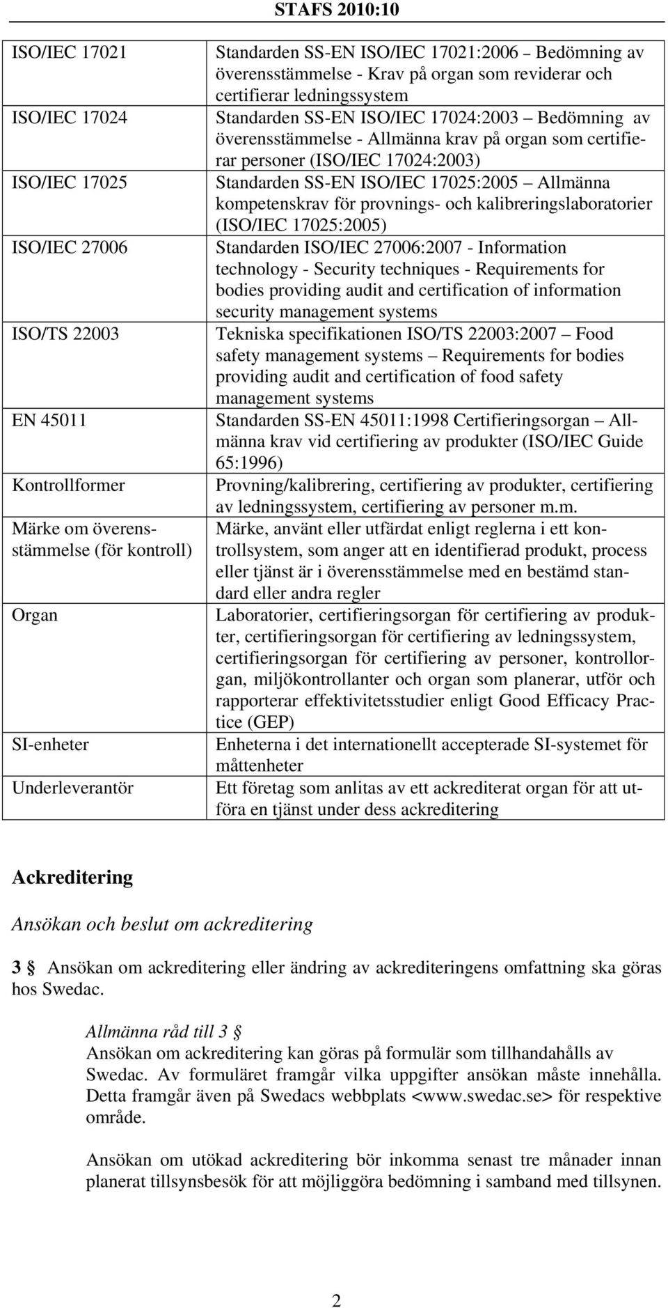 certifierar personer (ISO/IEC 17024:2003) Standarden SS-EN ISO/IEC 17025:2005 Allmänna kompetenskrav för provnings- och kalibreringslaboratorier (ISO/IEC 17025:2005) Standarden ISO/IEC 27006:2007 -