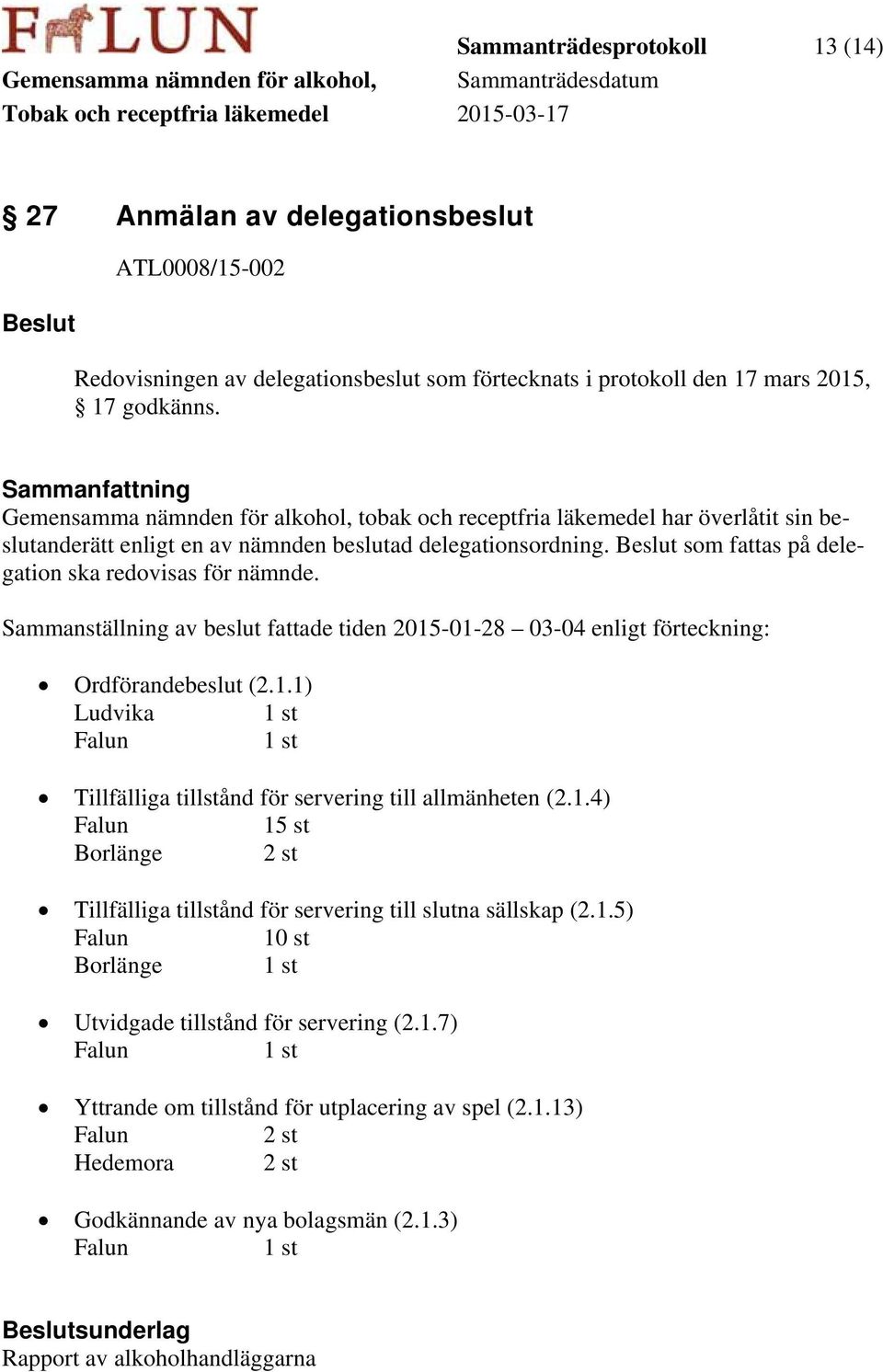 Sammanställning av beslut fattade tiden 2015-01-28 03-04 enligt förteckning: Ordförandebeslut (2.1.1) Ludvika 1 st Falun 1 st Tillfälliga tillstånd för servering till allmänheten (2.1.4) Falun 15 st Borlänge 2 st Tillfälliga tillstånd för servering till slutna sällskap (2.