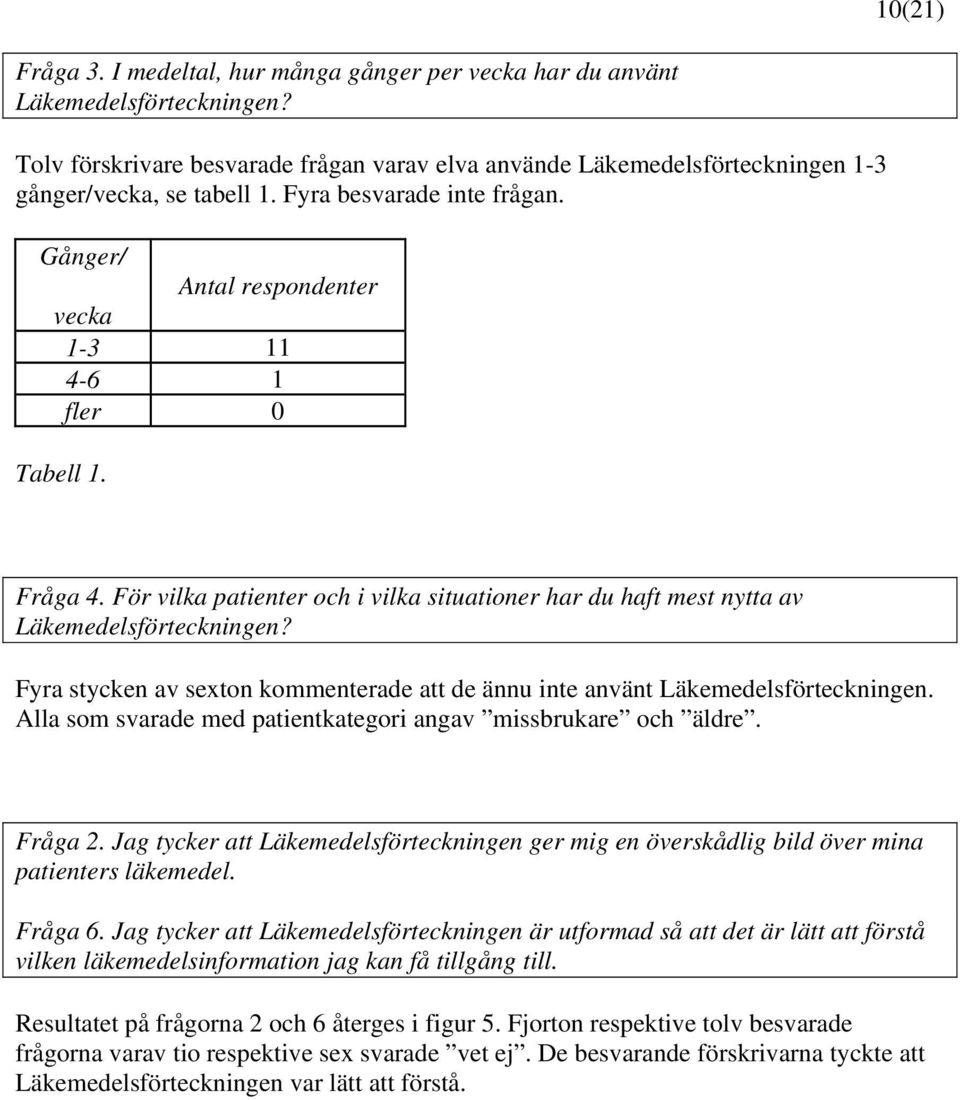 Fyra stycken av sexton kommenterade att de ännu inte använt Läkemedelsförteckningen. Alla som svarade med patientkategori angav missbrukare och äldre. Fråga.