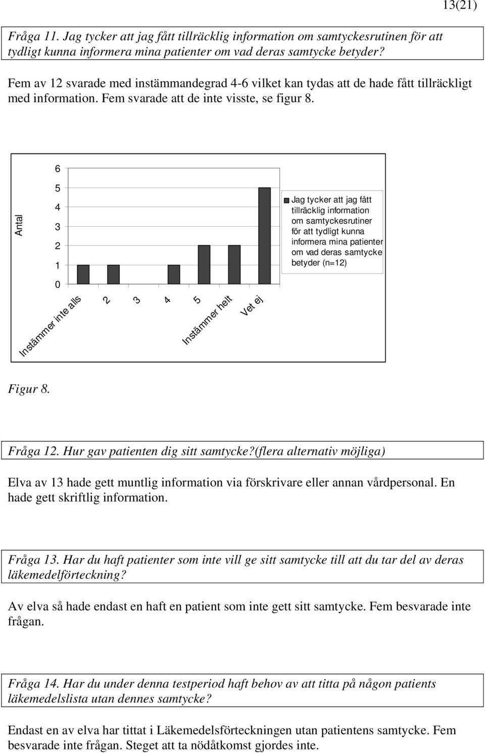 6 Antal 1 Jag tycker att jag fått tillräcklig information om samtyckesrutiner för att tydligt kunna informera mina patienter om vad deras samtycke betyder (n=1) Instämmer inte alls Instämmer helt Vet
