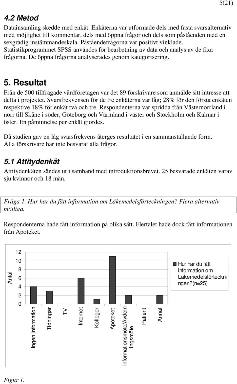 Påståendefrågorna var positivt vinklade. Statistikprogrammet SPSS användes för bearbetning av data och analys av de fixa frågorna. De öppna frågorna analyserades genom kategorisering.