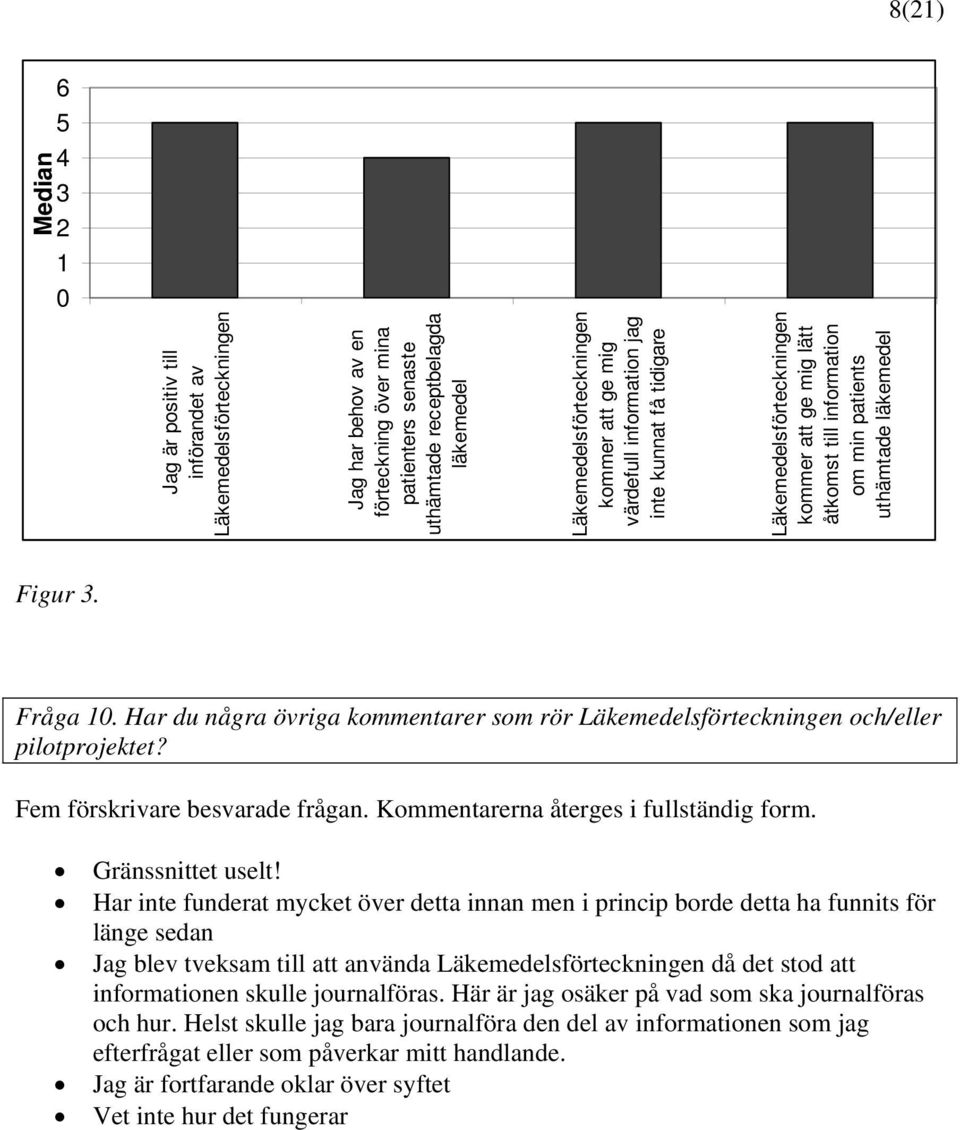 Har du några övriga kommentarer som rör Läkemedelsförteckningen och/eller pilotprojektet? Fem förskrivare besvarade frågan. Kommentarerna återges i fullständig form. Gränssnittet uselt!