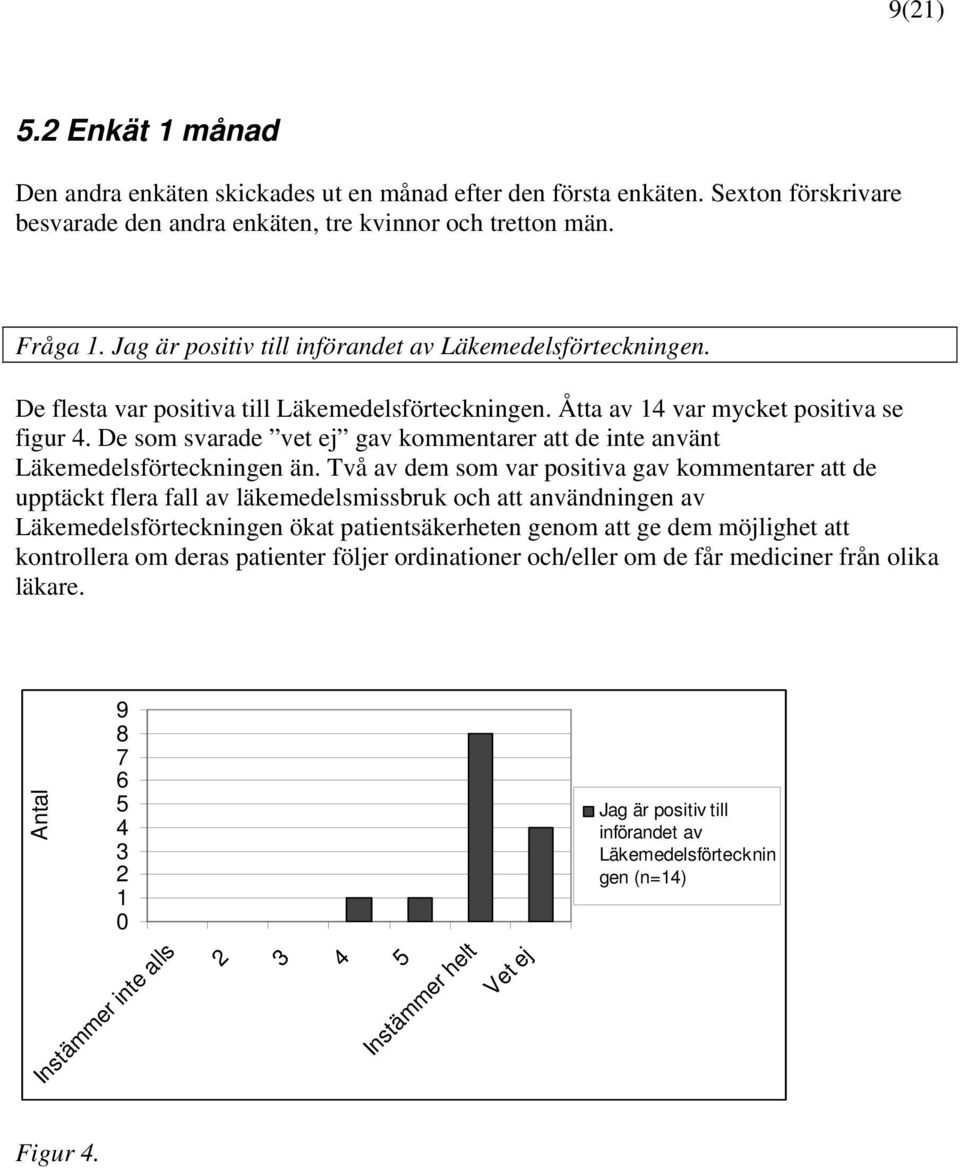 De som svarade vet ej gav kommentarer att de inte använt Läkemedelsförteckningen än.