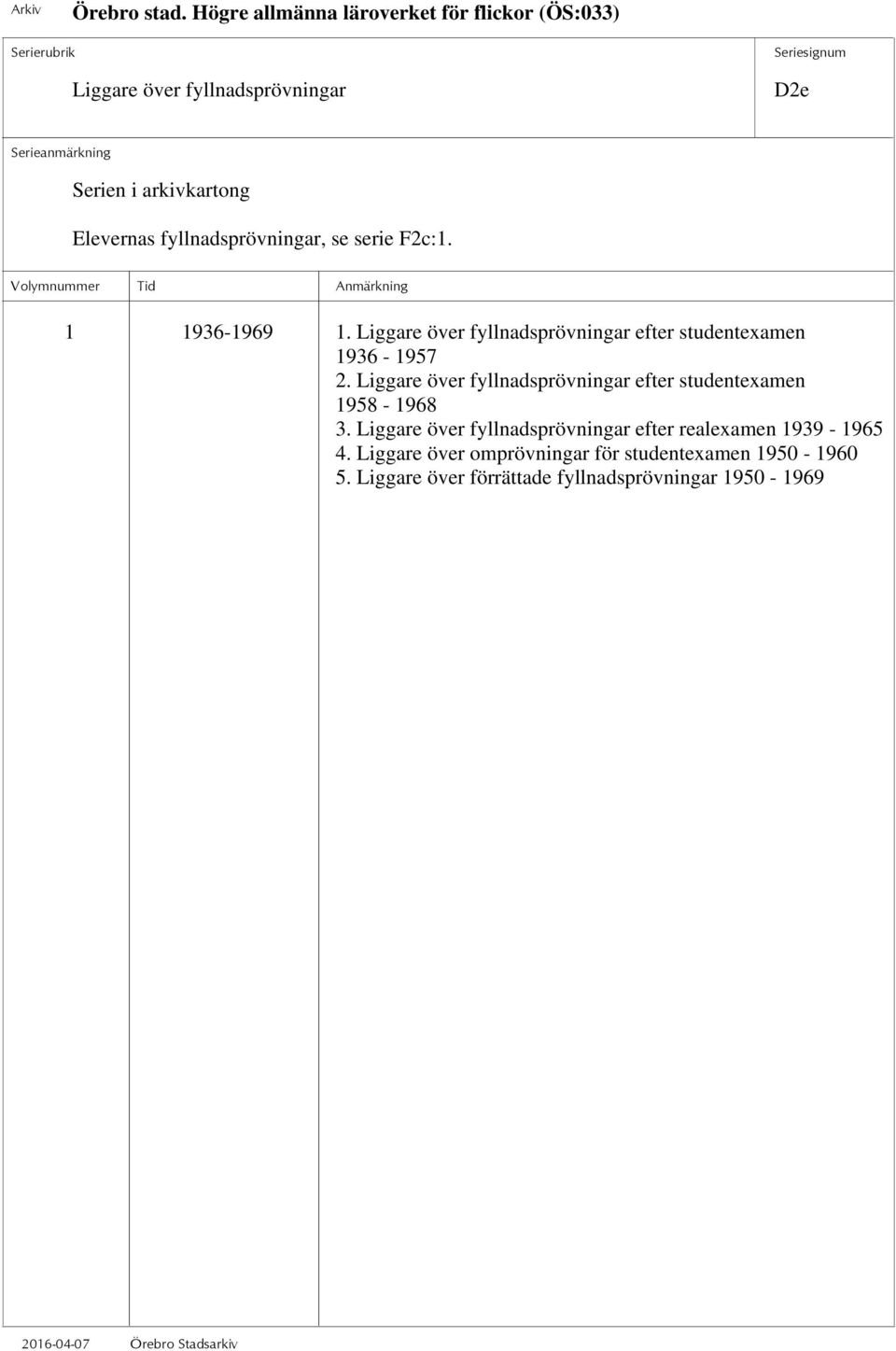 Liggare över fyllnadsprövningar efter studentexamen 1958-1968 3.