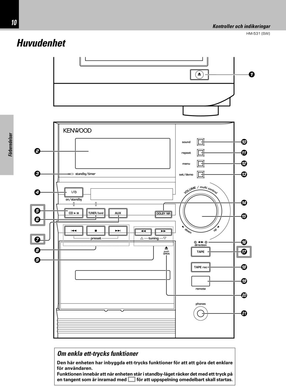 push OPEN direction TAPE TAPE rec ^ & * ( remote ) phones Om enkla ett-trycks funktioner Den här enheten har inbyggda ett-trycks