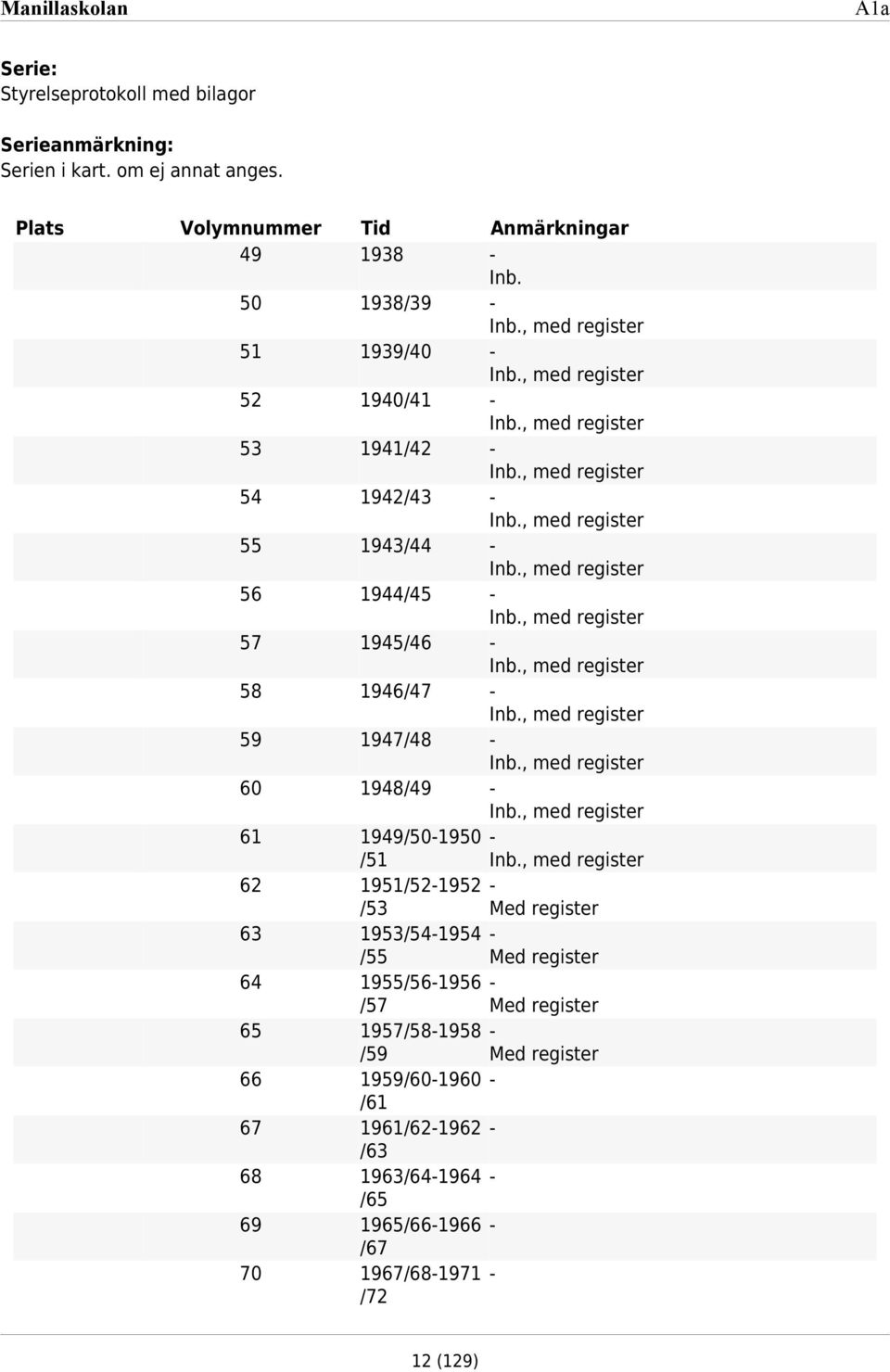 953/54-954 /55 955/56-956 /57 957/58-958 /59 959/60-960 /6 96/6-96 /63 963/64-964 /65 965/66-966 /67 967/68-97 /7 6 63 64 65 66 67 68 69 70